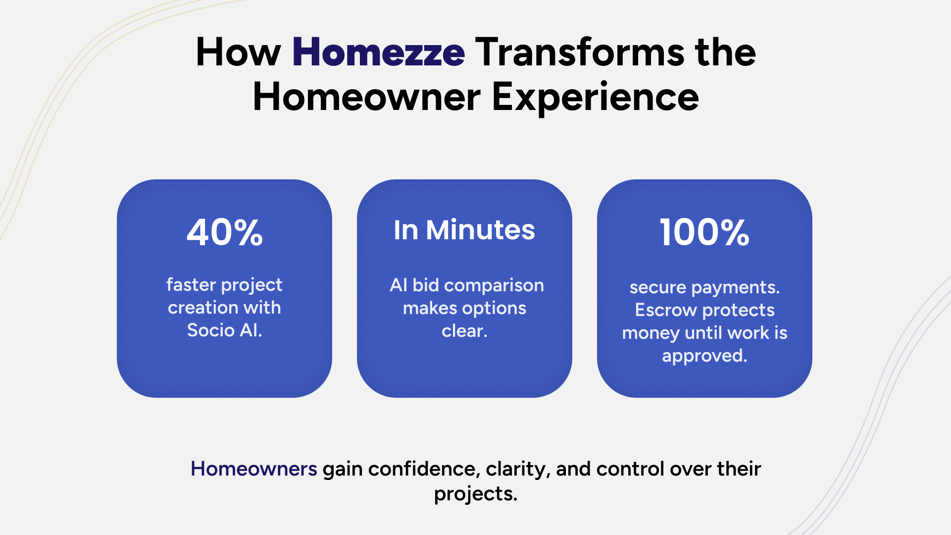 Homezze gallery image