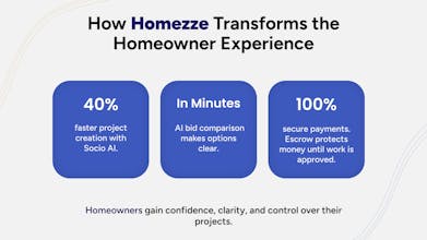 Homezze gallery image