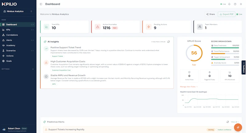 KPILIO screenshot 7