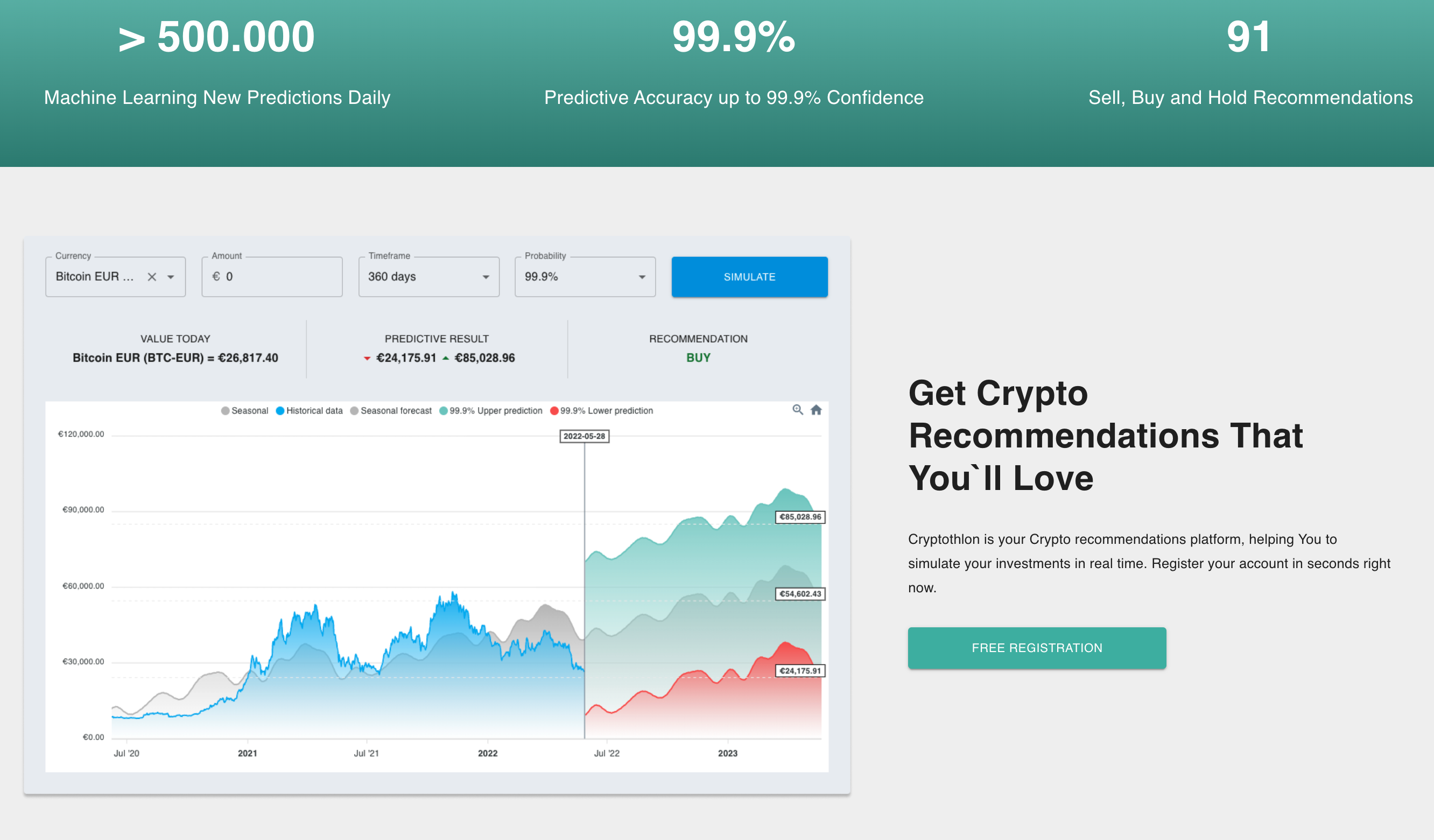 cryptothlon media 2