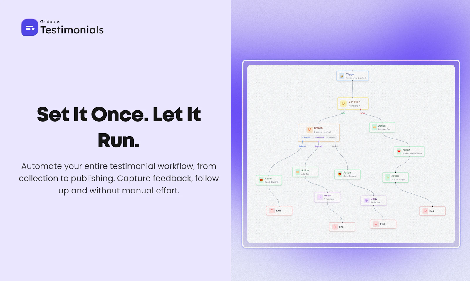 Gridapps Testimonials 2.0 screenshot 6