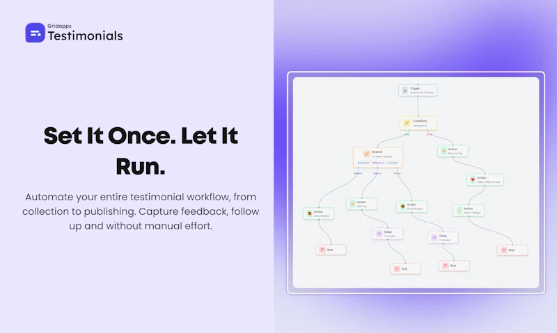 Gridapps Testimonials 2.0 screenshot 6