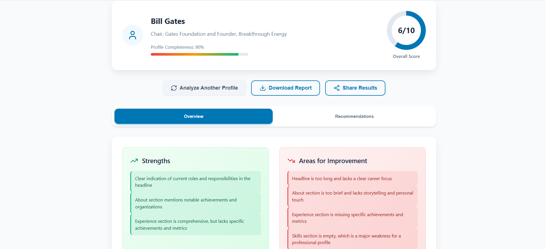 LinkedIn Profile Analyzer media 1