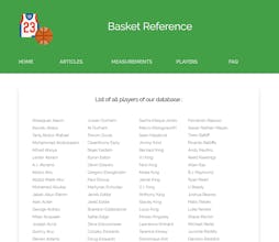 Basket Reference gallery image