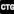 crontab generator