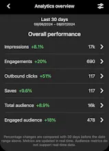The Pinterest Money Machine Guide gallery image