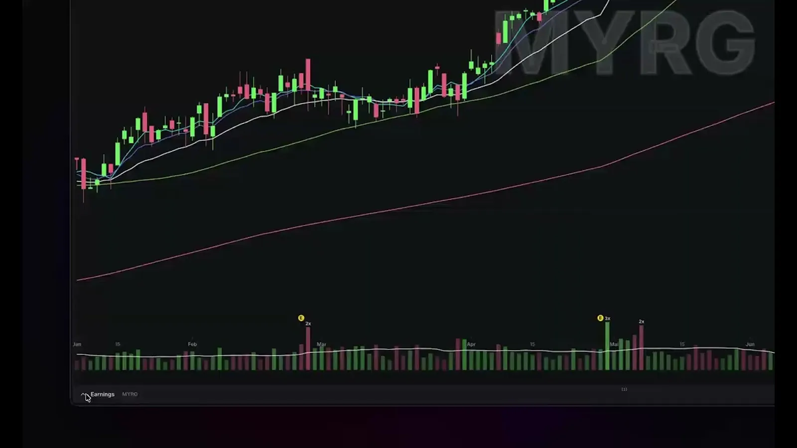 WickedDesk screenshot 1 (video preview)