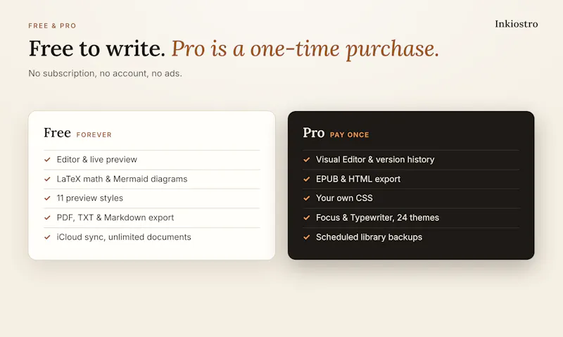 Inkiostro: Markdown Editor screenshot 8