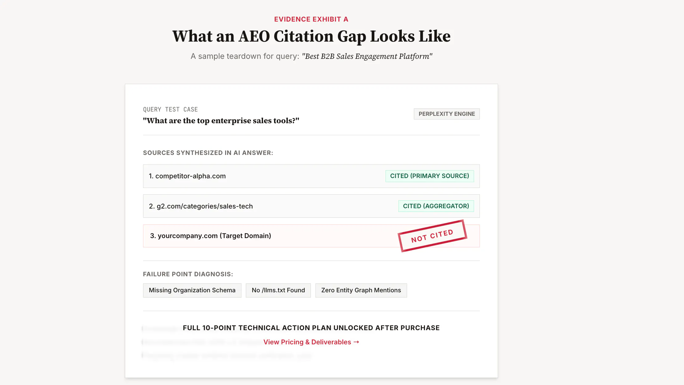 FlashCite— Instant AEO Audit gallery image