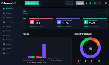 Offensive360 gallery image