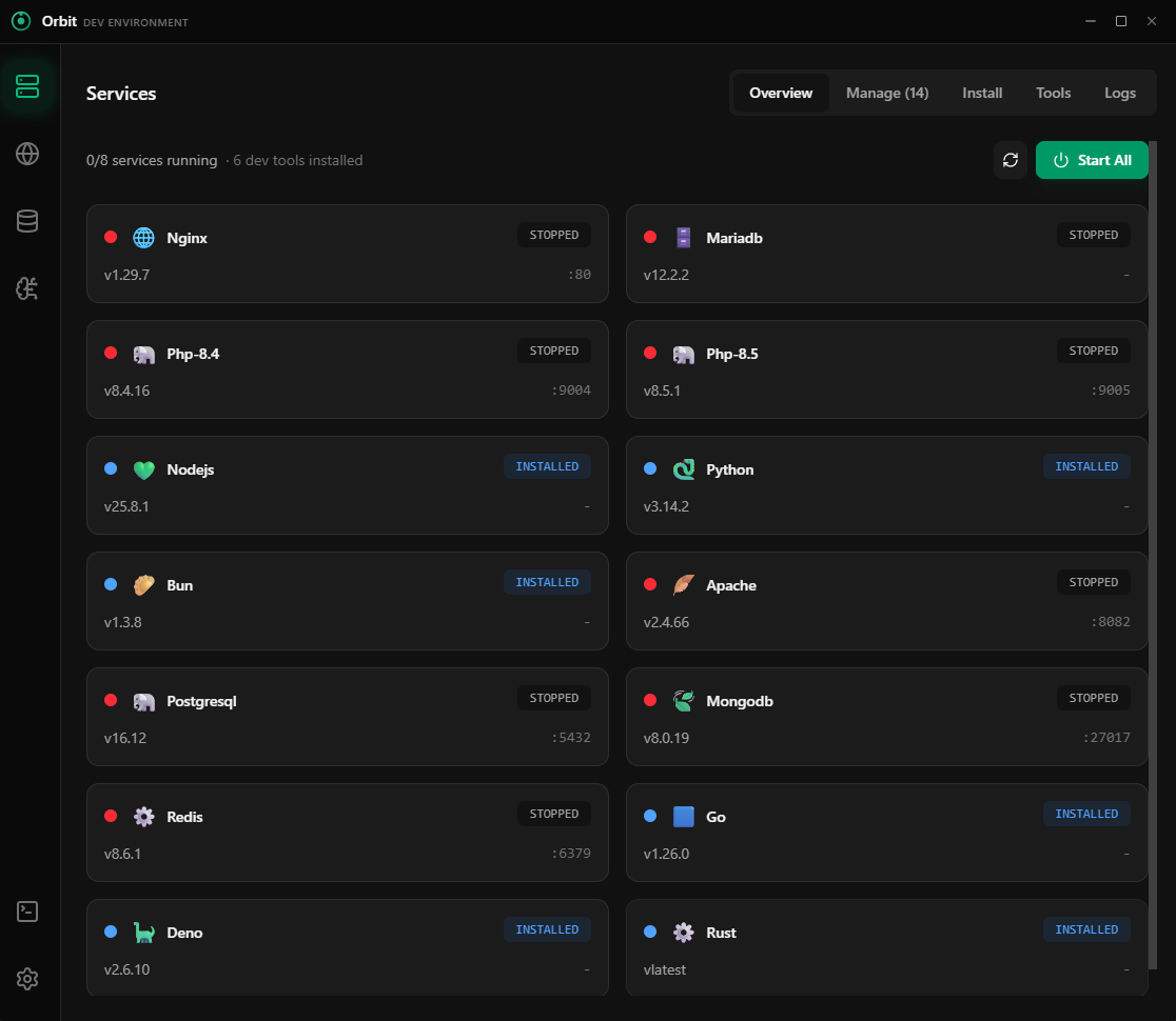 Orbit — Modern Local Development Env.