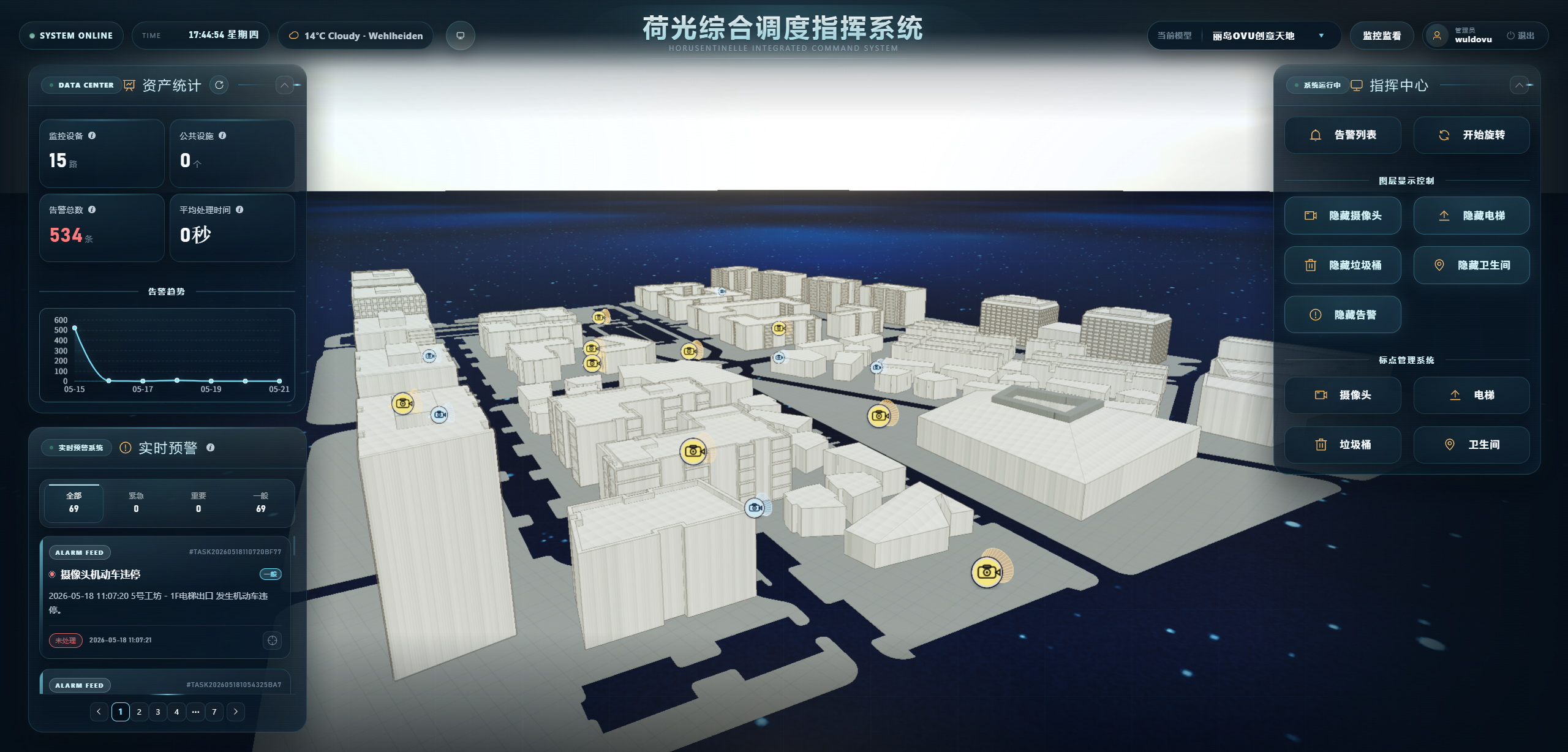 Horus AI gallery image