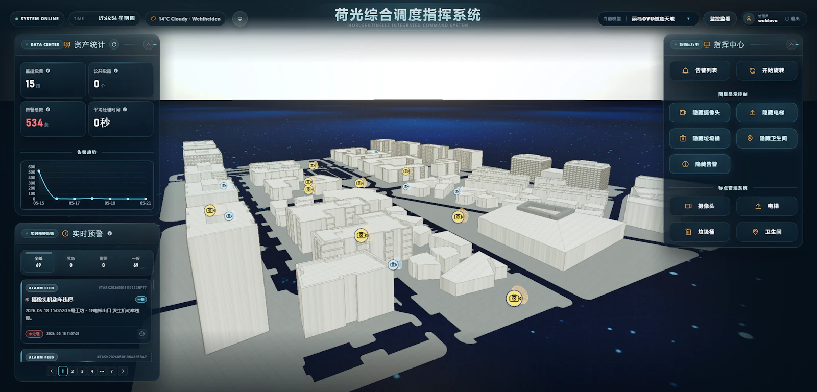 Horus AI screenshot 1