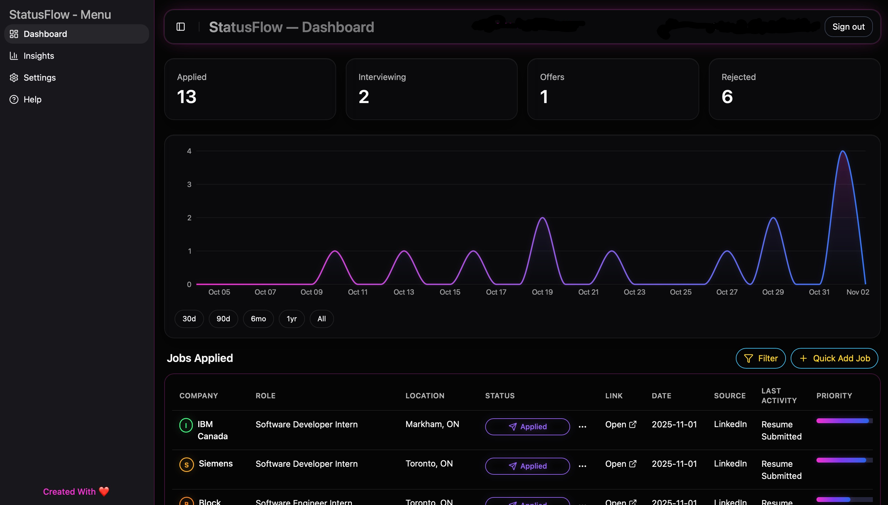 StatusFlow - Screenshot 2 showing product features and functionality