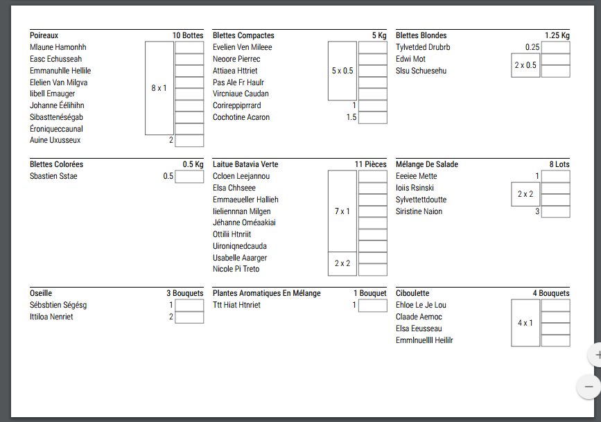 ciboulette.net gallery image