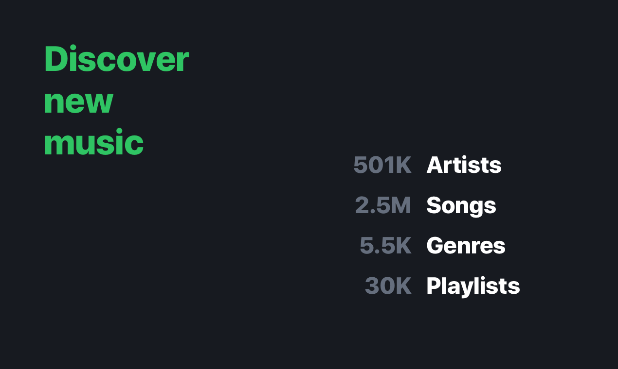 volt.fm gallery image