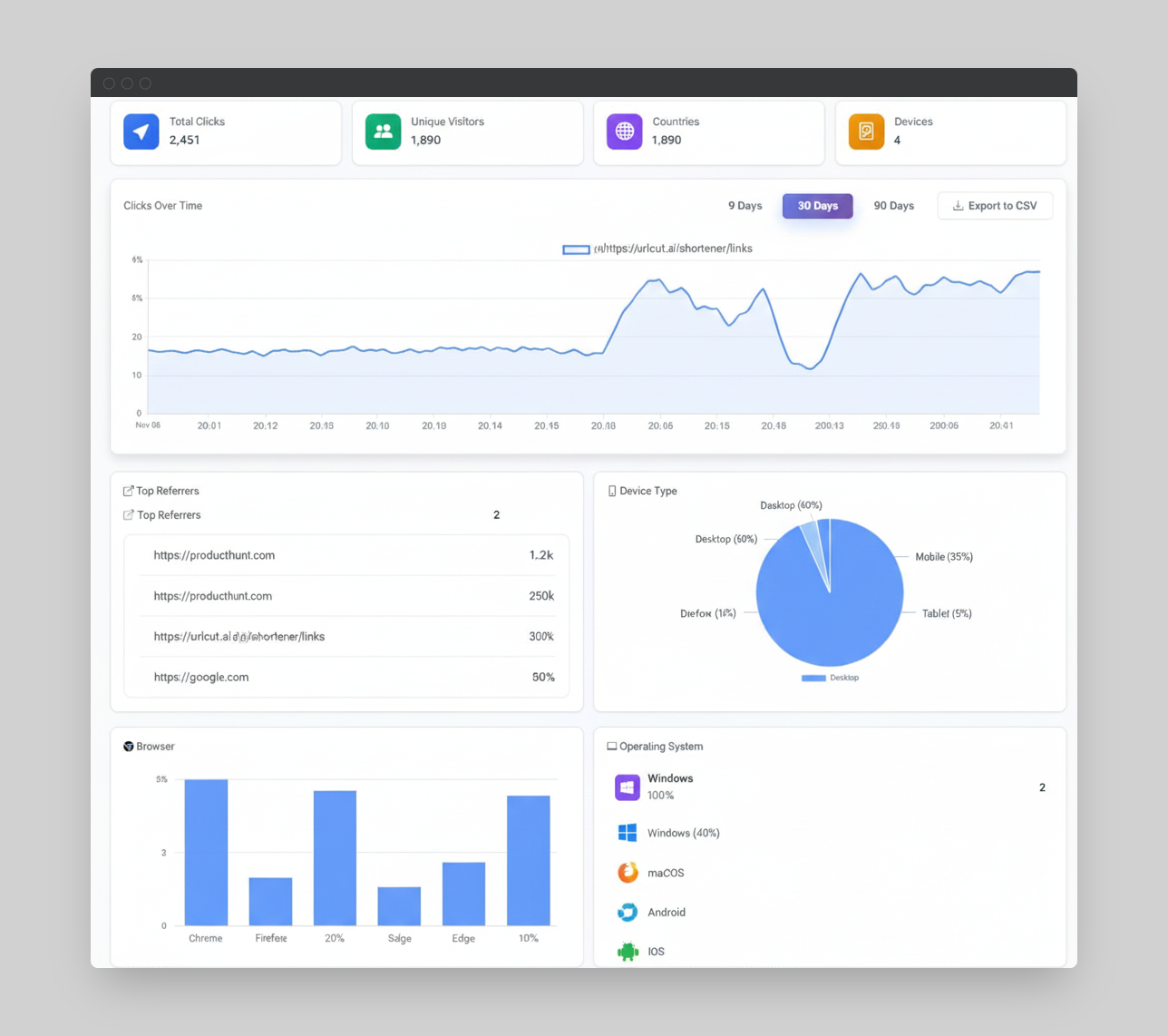 URLcut.ai - Screenshot 2 showing product features and functionality