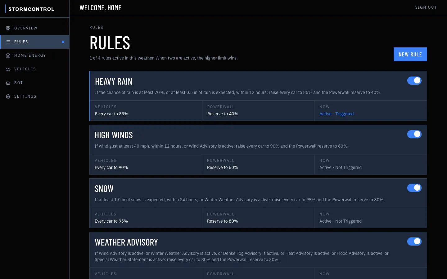 Storm Control gallery image
