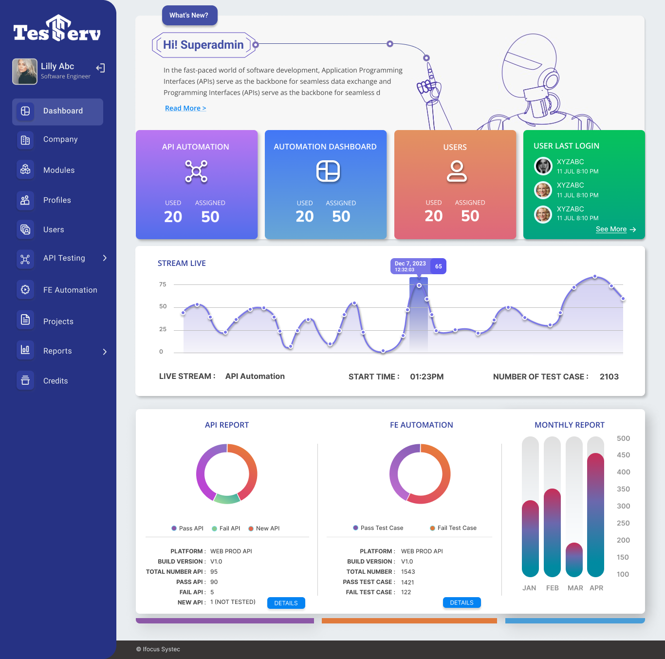 TestServ gallery image