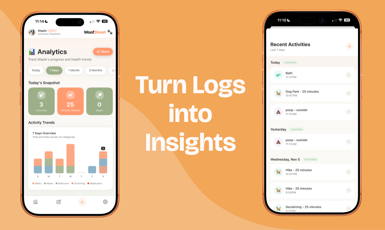 WoofSheet — Smart Dog Care Tracker - Screenshot 3 preview