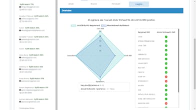 Rytfit.ai gallery image