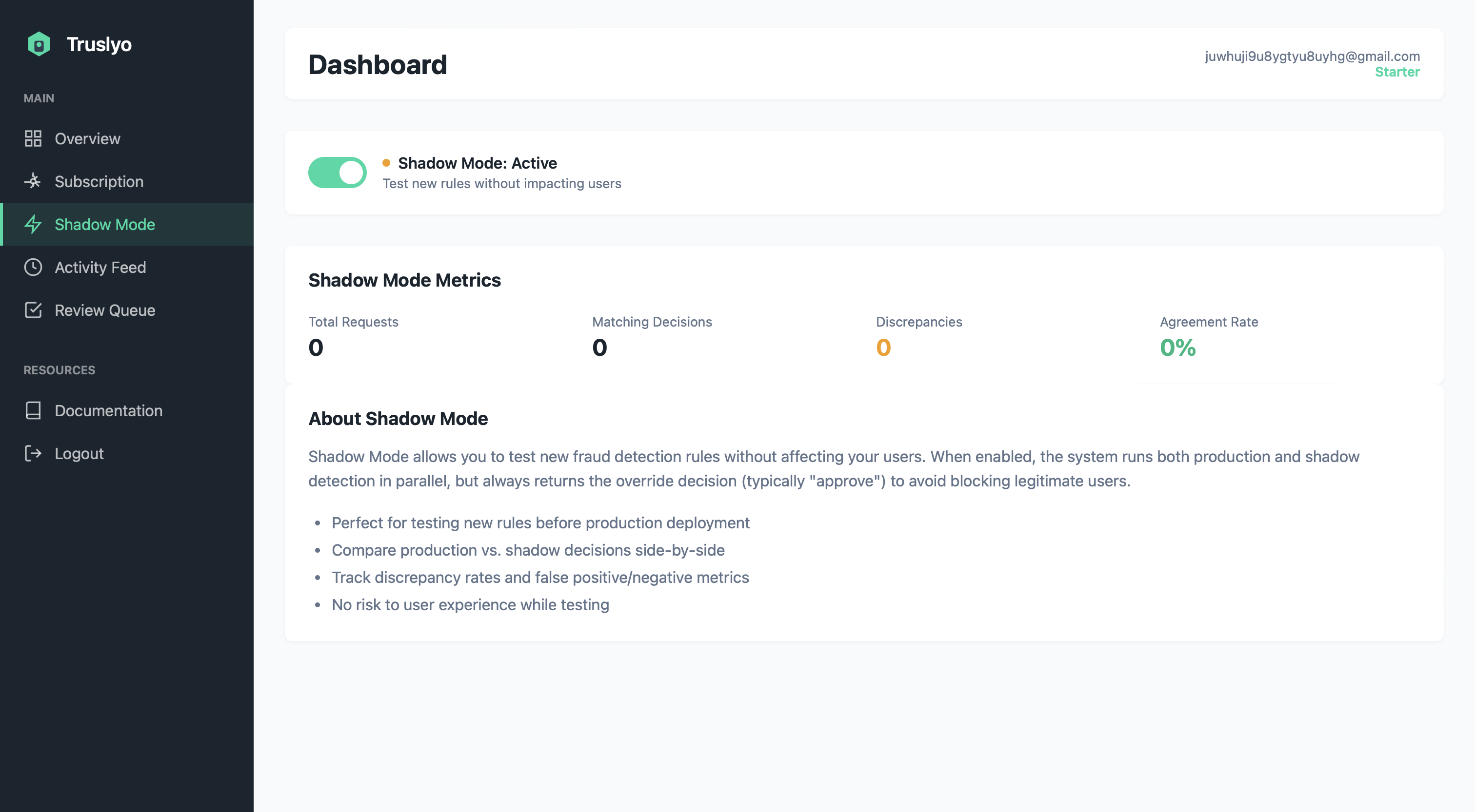 Trusylo gallery image