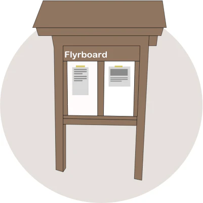 Flyrboard
