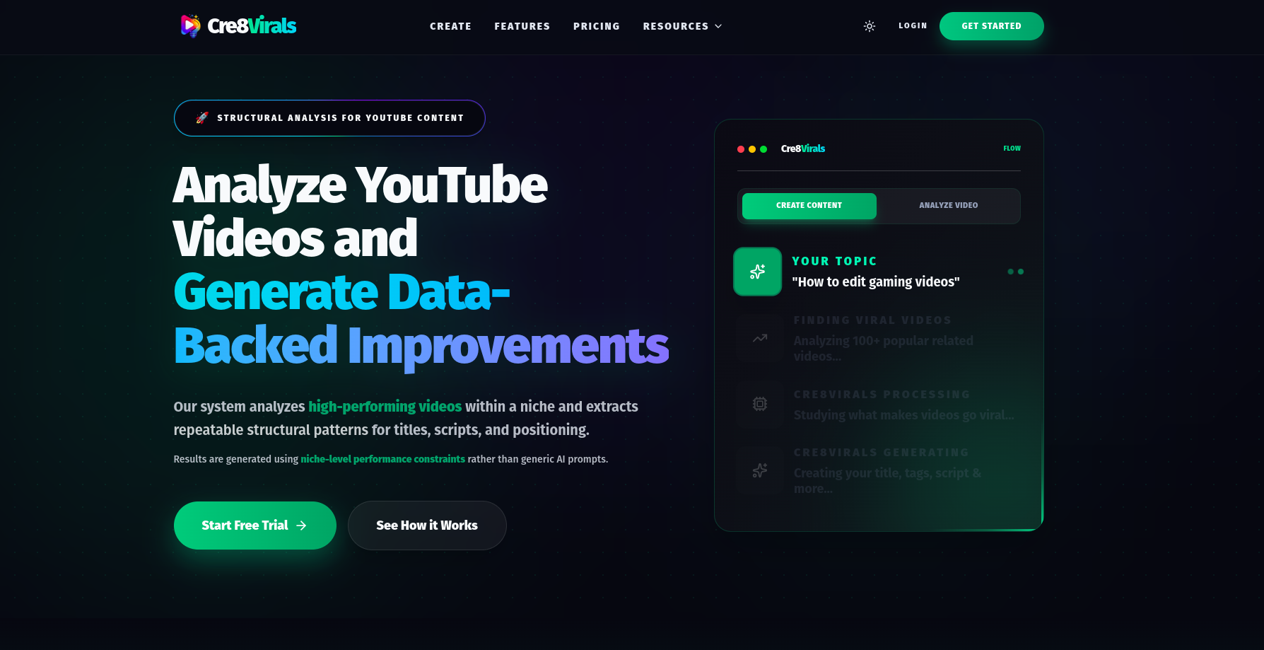 Cre8Virals gallery image