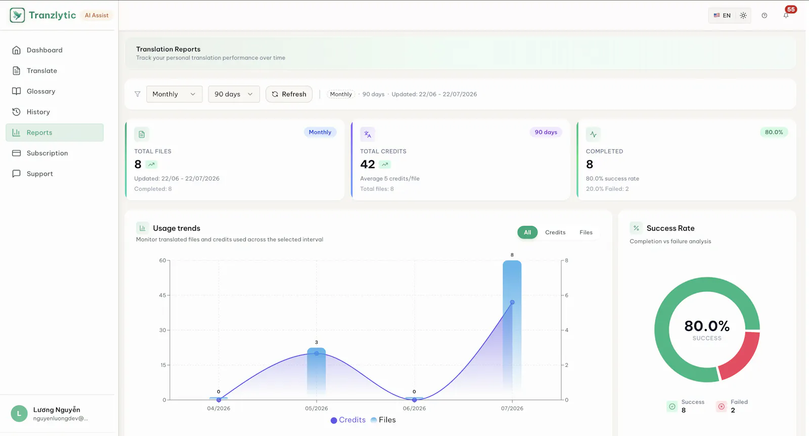 Tranzlytic screenshot 5