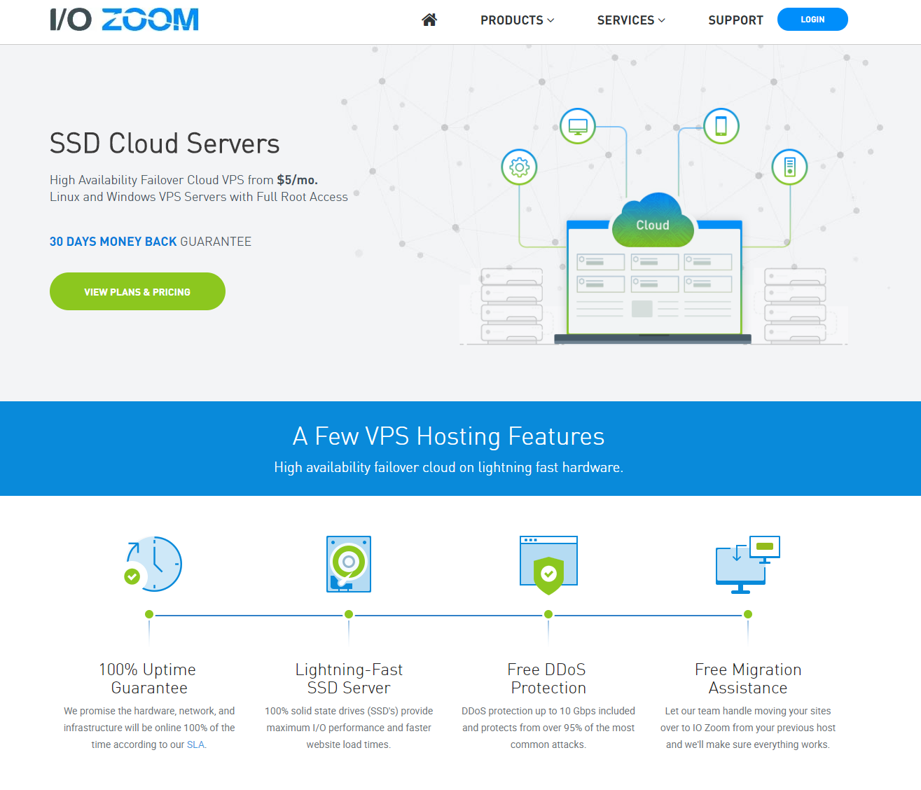 IO Zoom Cloud Server gallery image