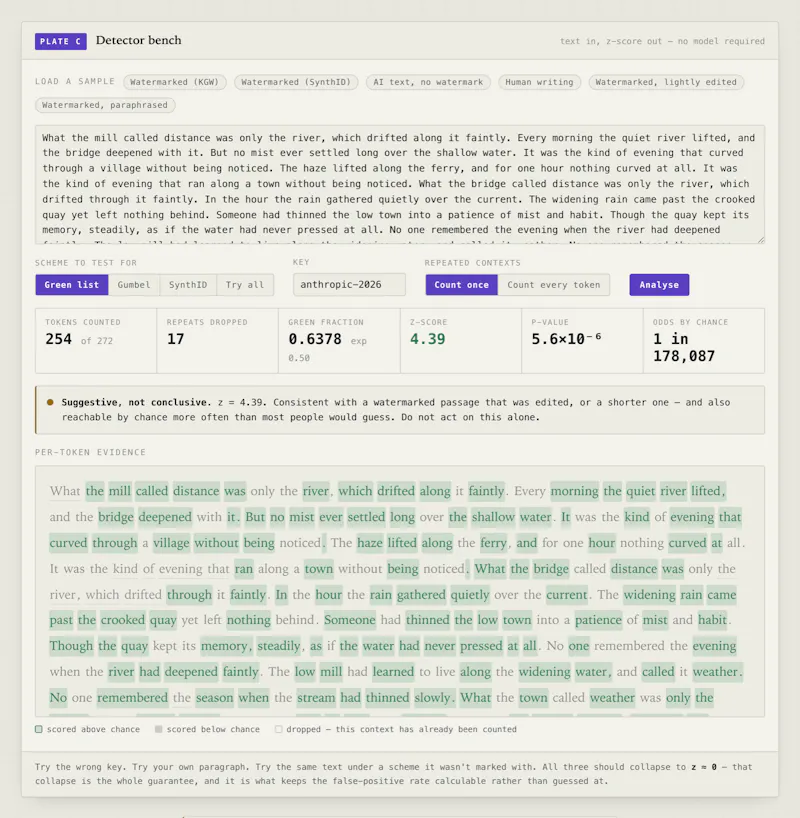 The Green List screenshot 12