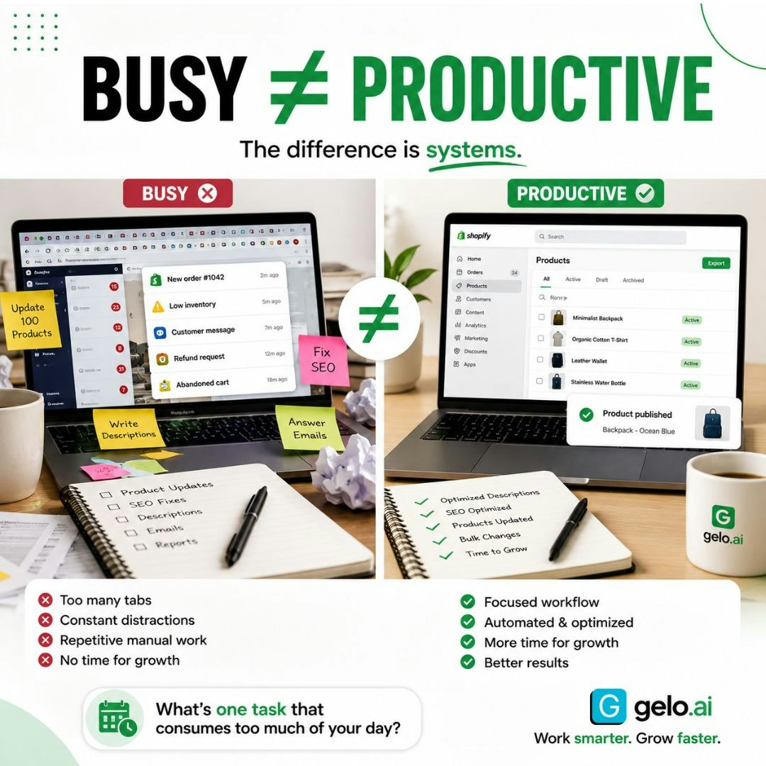Gelo.ai – Pics to Description gallery image