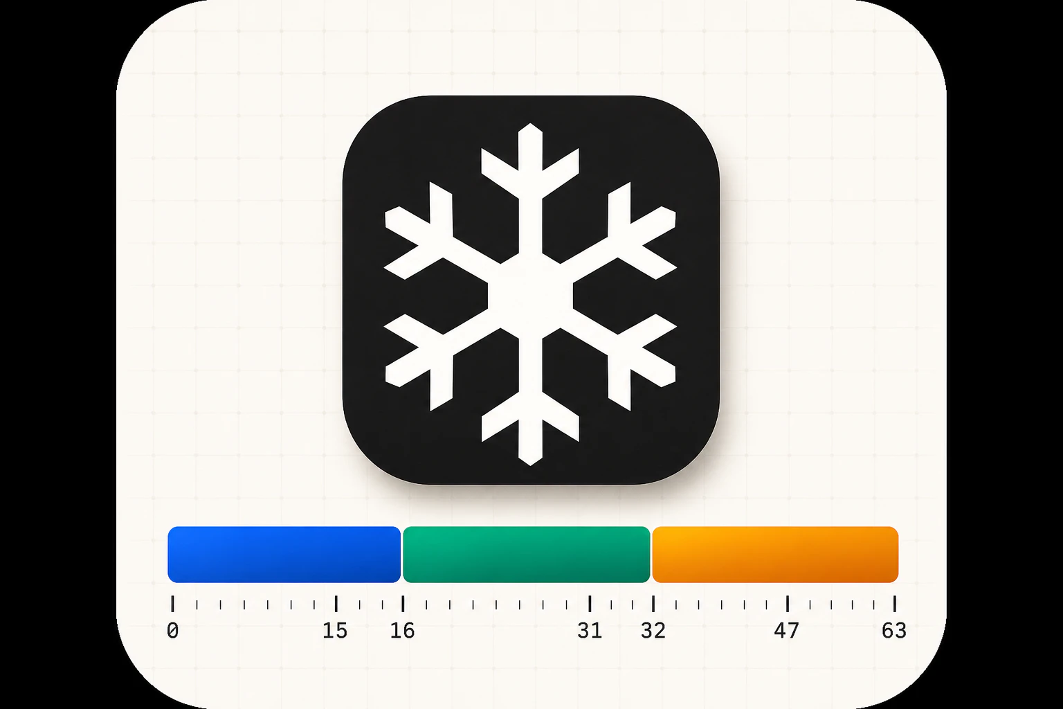 Snowflake ID Decoder