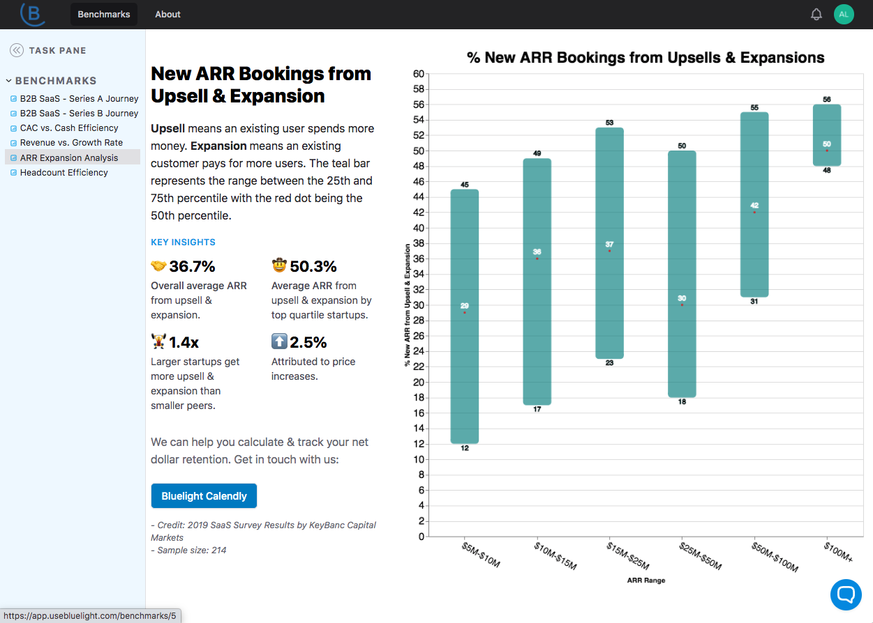 Bluelight gallery image