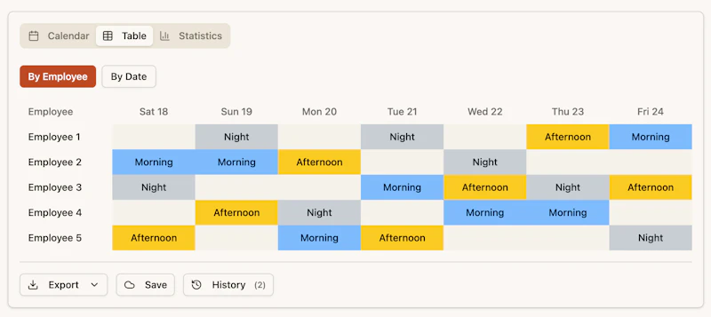 Shift Schedule Maker screenshot 4