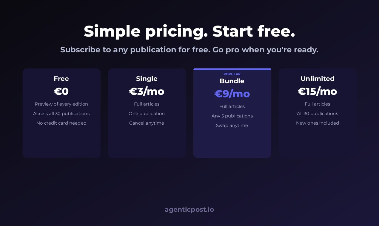 AgenticPost gallery image