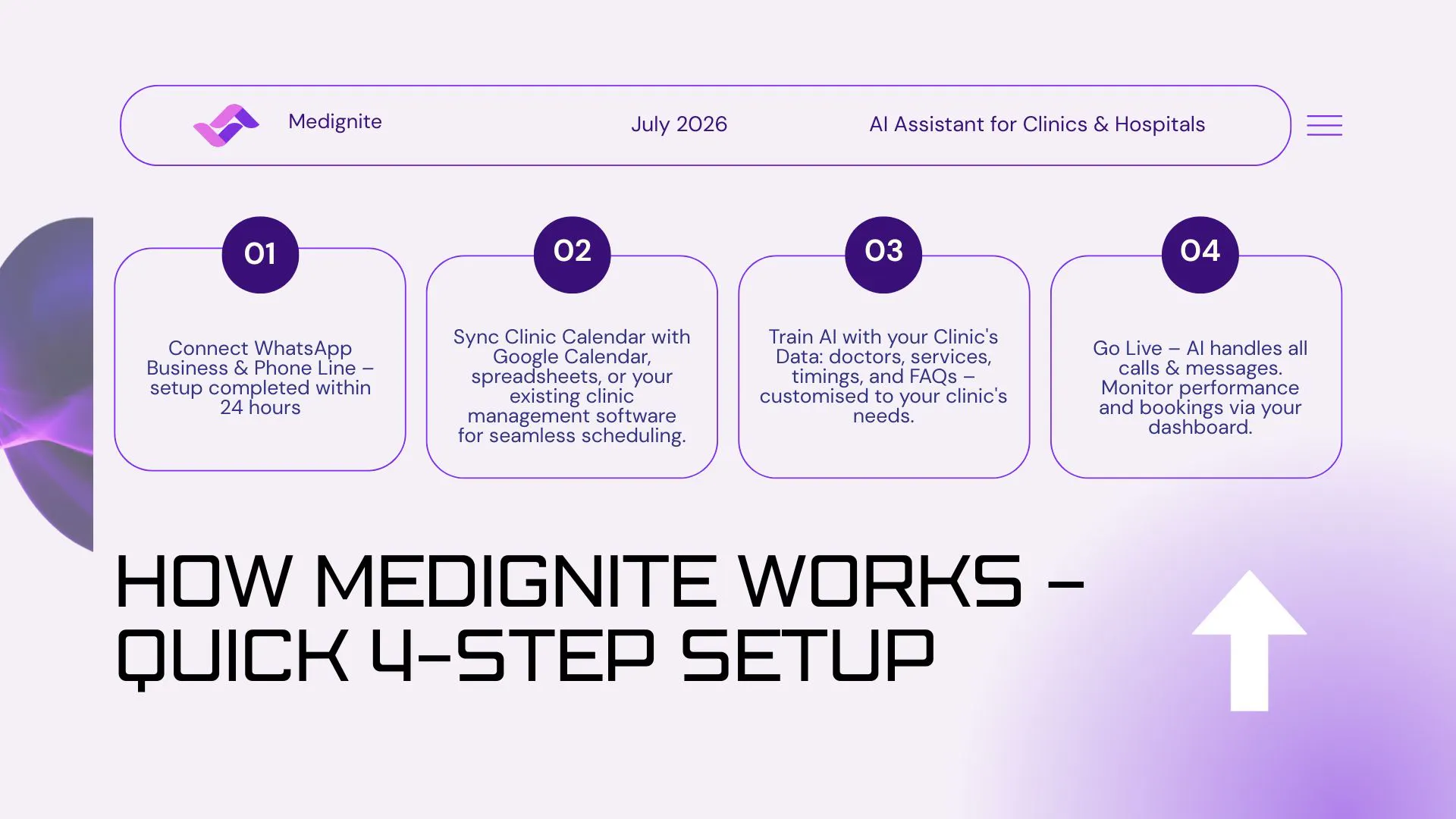 medignite.aignite.biz gallery image