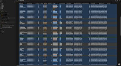 Chrome Goldmine gallery image