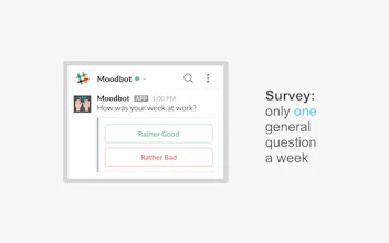 Moodbot for Slack gallery image