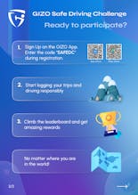GIZO- Safe Driving Global Challenge gallery image