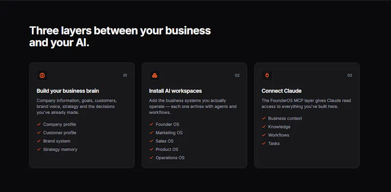 FounderOS  screenshot 2