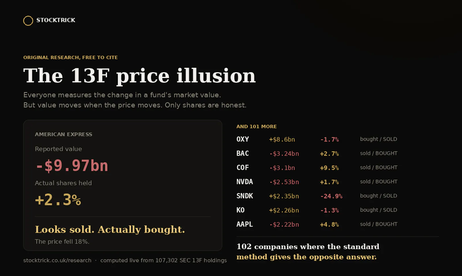 StockTrick screenshot 5