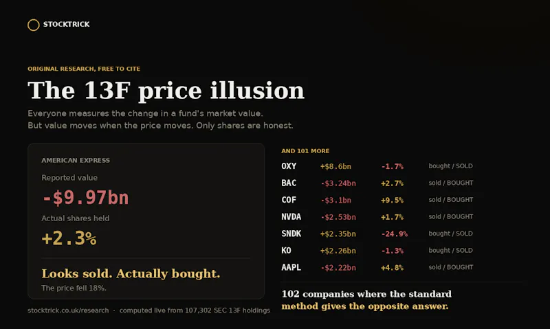 StockTrick screenshot 5