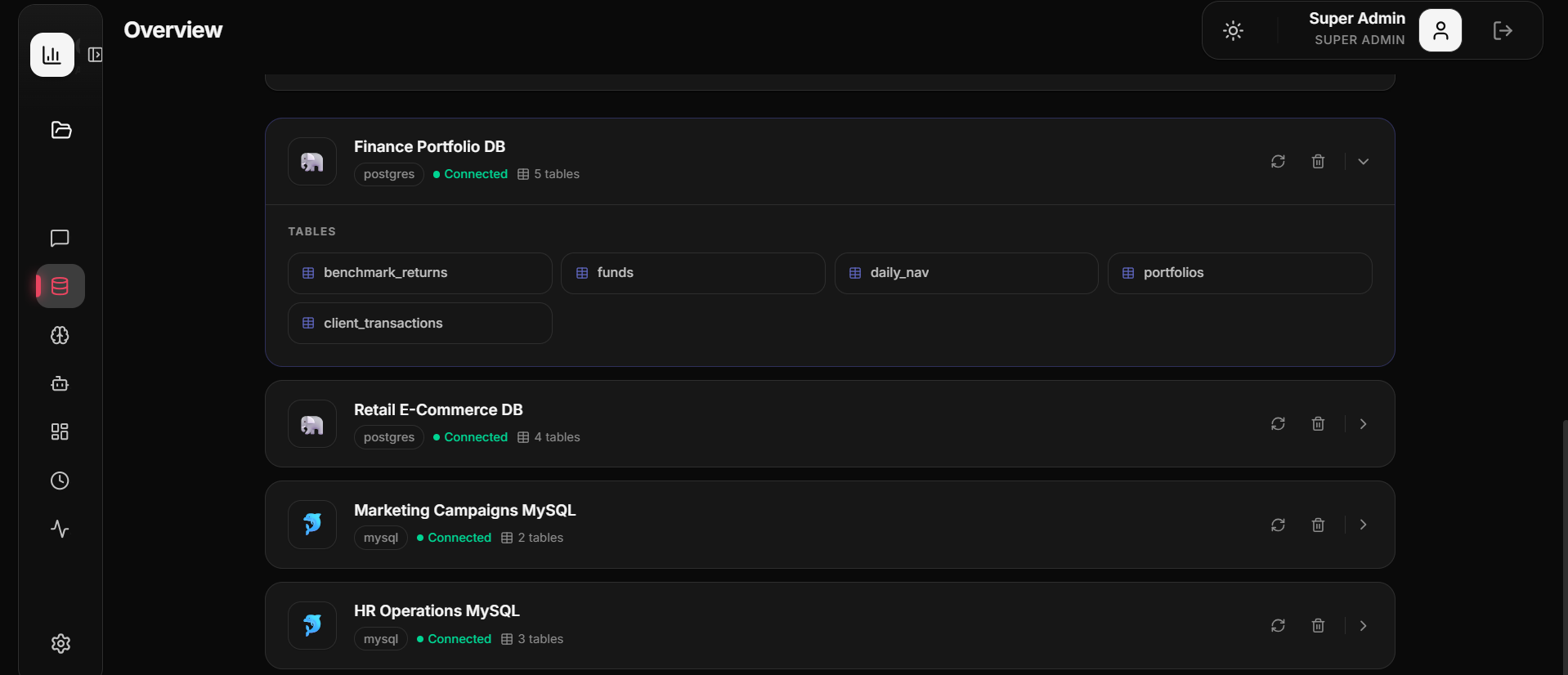 OpenBI gallery image