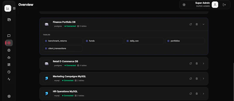 OpenBI screenshot 8