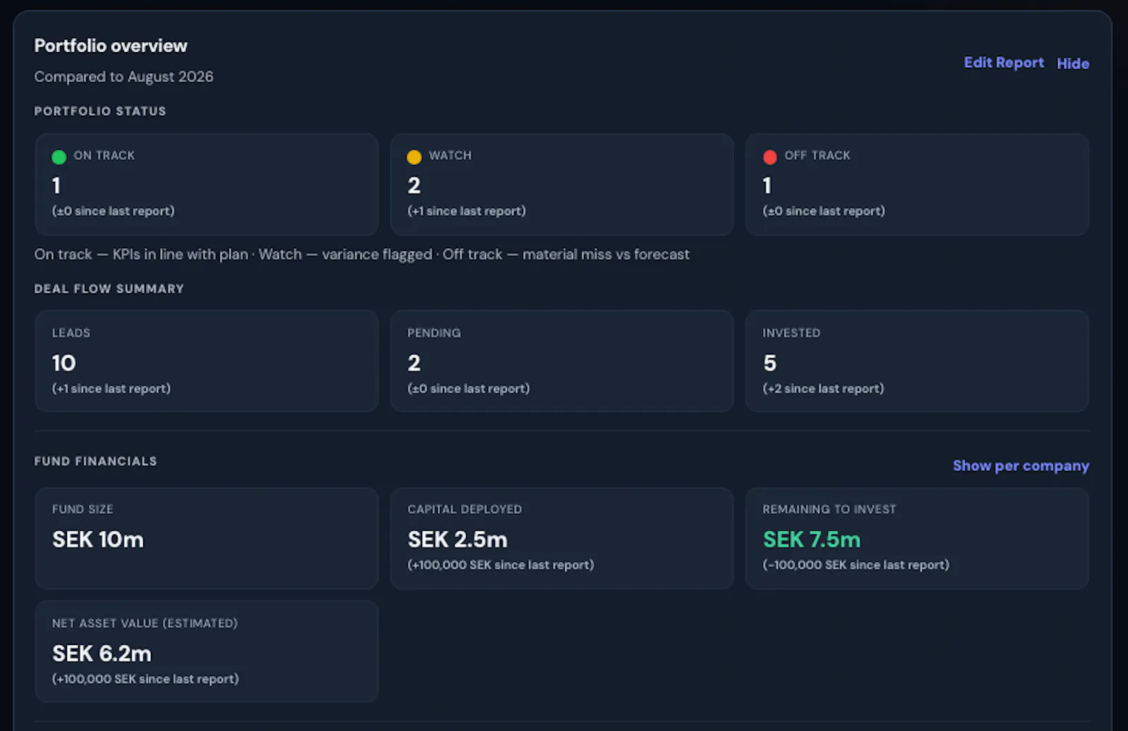 VC Field Assistant screenshot 4