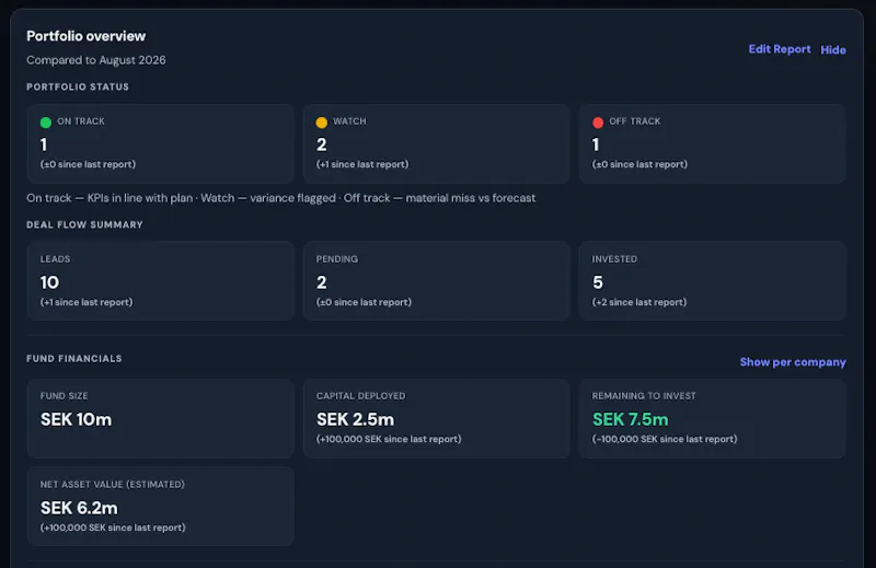 VC Field Assistant screenshot 4