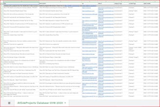 Get inspired by 42,000+ real startups gallery image