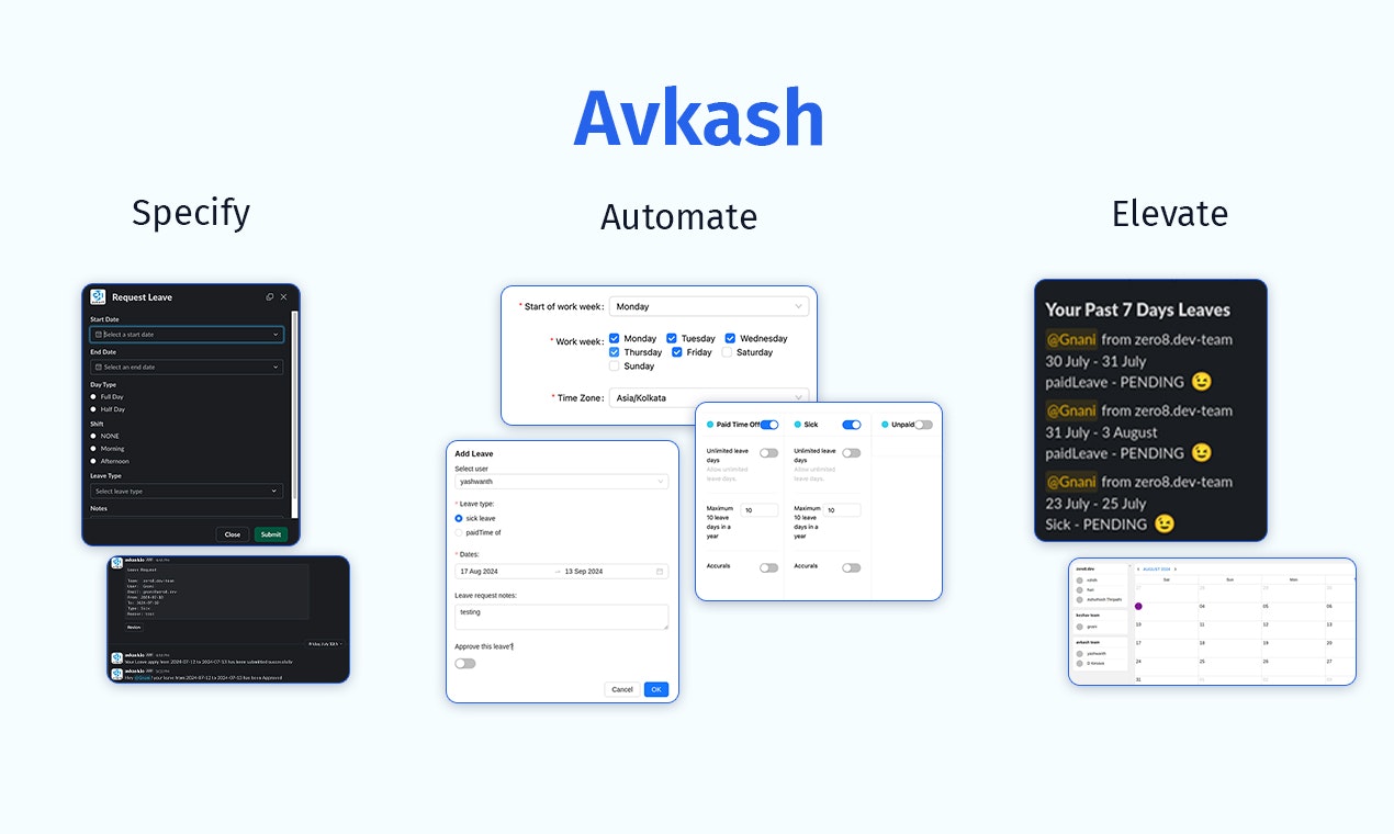 avkash.io media 1