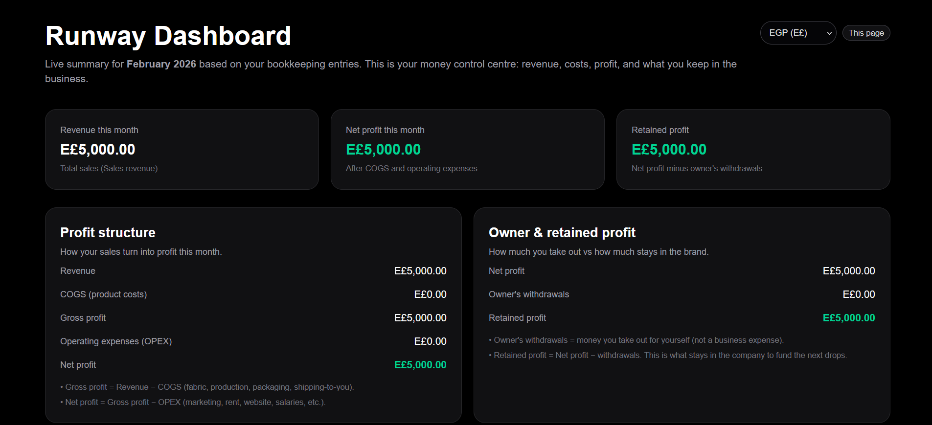 Runway Tools  gallery image